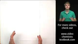 Polyatomic Ion Tutorial