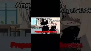 ||Anger Percentage 😡||Credits in comment||