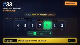 LeetCode 33 - Search in Rotated Sorted Array | May 22 POTD | Binary Search | O(log n) | Java