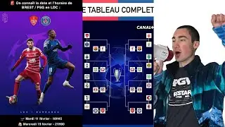 TIRAGE DES BARRAGES EN LDC / AFFICHE DE LIGUE 1 : BREST VS PSG