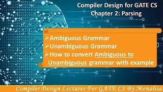 Ch 2.2:Ambiguous Grammar|Unambiguous Grammar|How to convert Ambiguous to Unambiguous grammar