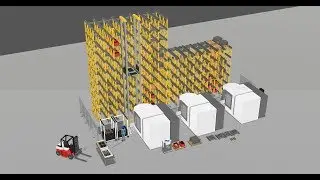Simulating a Flexible Manufacturing System in Visual Components!