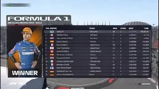 F1 mexico first win