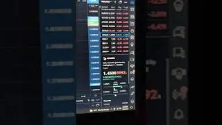 IOTA Current Status 