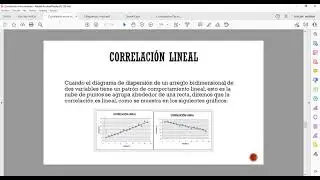 Repaso: Correlación entre dos variables y Regresión Lineal. MM100             III-Periodo UNAH-2021.