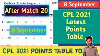 CPL Points Table After Match 20
