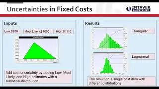 Cost Risk Analysis With RiskyProject