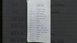 TALLY  SHORTCUT KEYS|TALLY PRIME SHORTCUT KEYS|MY COACHING CLASSES