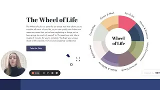 Wheel of Life: New scorecard template using ScoreApp