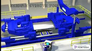 Miscellaneous process animation