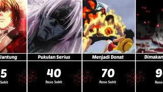 Kematian Paling Menyakitkan di Anime