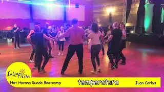 Temperatura