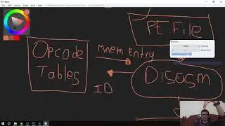 EagleFly 135 Introducing the Assembler Specification Language