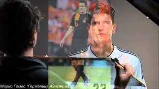 20 самых дорогих игроков Евро 2012
