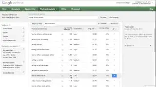 Using Google's Keyword Planner for simple verfication