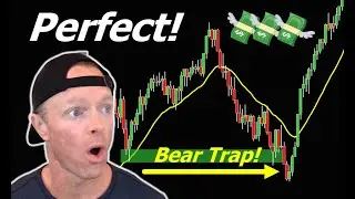 This *PERFECT PULLBACK* Could Be EASY MONEY on Wednesday!