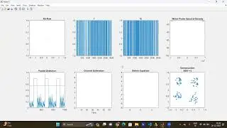 P4_OFDM on RFSoC Using MATLAB without HDL Coder