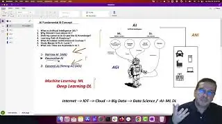 AI / ML Simple Idea 2 |  What is AI