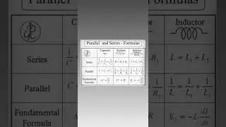 #physicswallah #physics #shorts #shortsvideo #electricalengineering #formula very simple 👆👆
