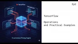 Ep2: How TensorFlow Really Works: Tensors, Shapes & Real Business Examples