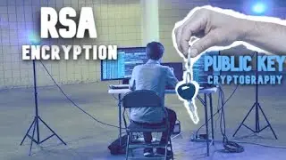 The RSA Algorithm | The Math Behind the Most Widely used Encryption Algorithm in the World!