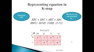 karnaugh map | k'map|K map Part 3| Minimizing Equation using K map| how to solve K-map| Deo's Inst