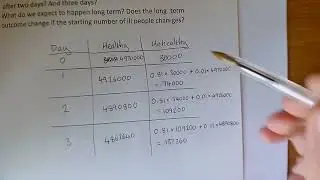 Investigating related recurrence relations