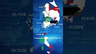 If South Korean provinces were countries (by GDP per capita 2023)