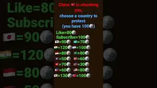 Choose a country to protect. #trending #shorts #youtubeshorts #meme
