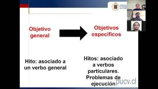 Analizando objetivos específicos