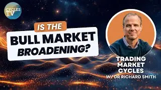 Big Tech v. Small-Caps | Trading Market Cycles, July 1, 2024