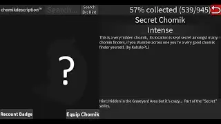 Secret Chomik FTC