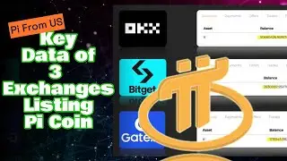 How to Sell Pi Coin at Highest Price | Key Data of Three Exchanges that Listing Pi Network