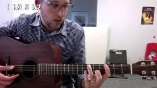 Alterations to scale degrees on guitar or bass
