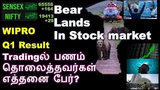 Loss in trading | Wipro q1 results 2023 | Powergrid share analysis | Naukri share analysis