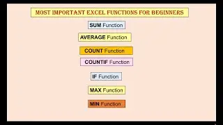 Most Important Excel Functions for Beginners - SUM, AVERAGE, COUNT, COUNTIF, IF, MAX, MIN.