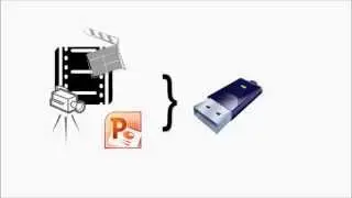 Video Clips - Tech for Trainers Module 2: PowerPoint