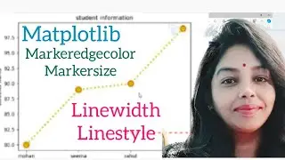 matplotlib markers || matplolib markersize || linestyle || linewidth ||markeredgecolor|| MacsoftTwo