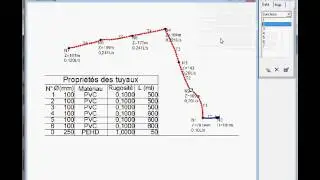 Calculate water networks using EPANET 2.0 (1)