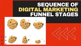 Sequence Of Digital Marketing Sales Funnel Stages - MUST SEE Explained for Everyone To Understand