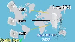 Paano mag Configure ng Gen2 To Lap GPS Step By Step (Best Setup Config 2022)