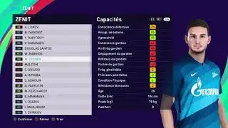 eFootball PES 2021 - Official Zenit Players Ratings : Dzyuba, Malcom, Ivanovic, ...