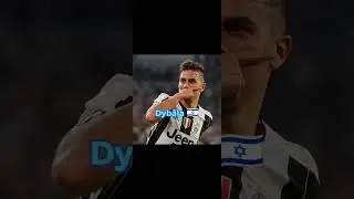 Players that support Israel VS Players that support palestine