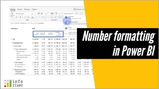 Number formatting in Power BI