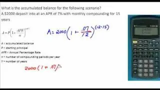 Compound Interest