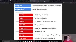Spatial data animation with ggmap and gganimate