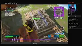 Fnko