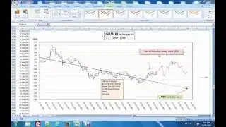 AUD to fall to 35 cents USD by early 2017