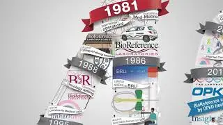 BioReference Celebrates 40 Years