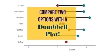 Great R Packages for Health Data Analytics - Dumbbell Plot with ggalt: Livestream Recording